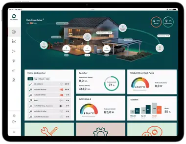 Mit dem SOLARWATT Manager portal lassen sich Energieflüsse optimieren